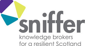 Resident organisation fit width sniffer strap below